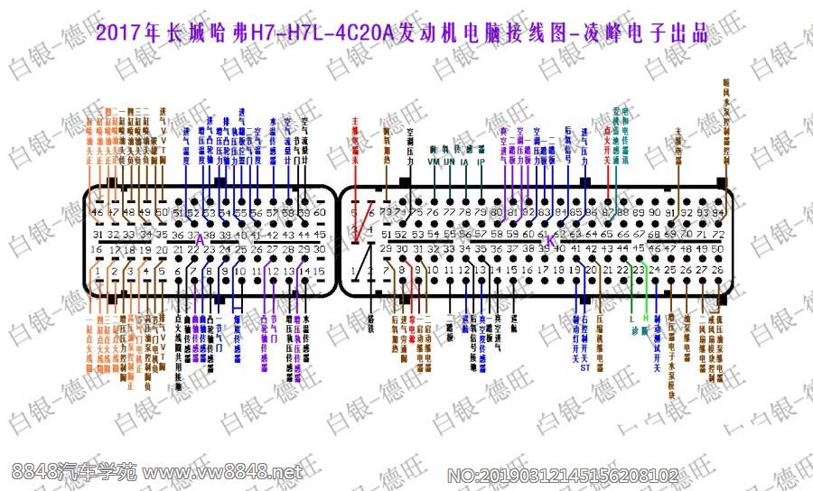 2017年长城哈弗H7-H7L-4C20A发动机电脑接线图